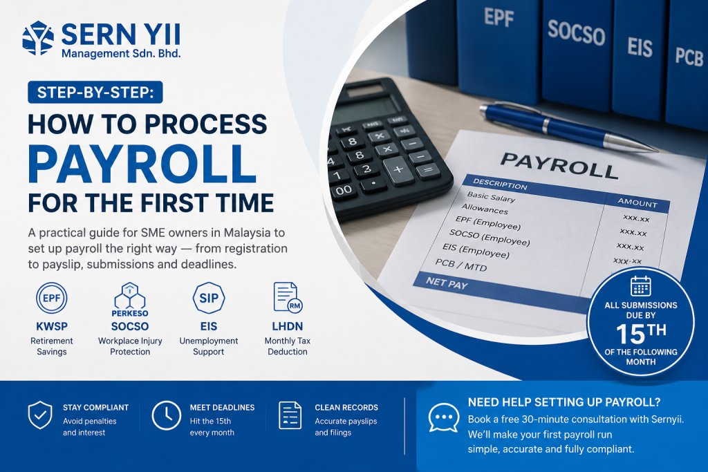 How to Process Payroll for the First Time in Malaysia: Step-by-Step Guide (2026)