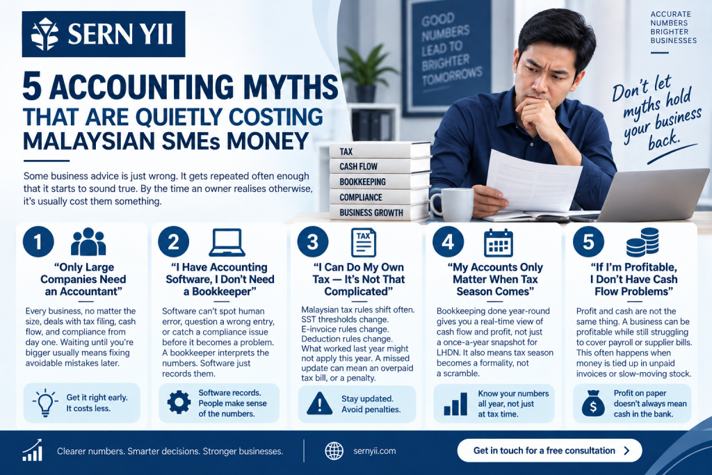 5 Accounting Myths That Are Quietly Costing Malaysian SMEs Money